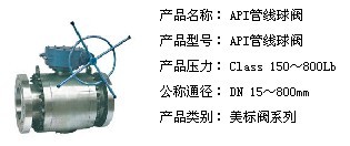API管线球阀与旋塞阀 中国沈高阀门集团湖南分公司在阀门与旋塞领域的专业解决方案